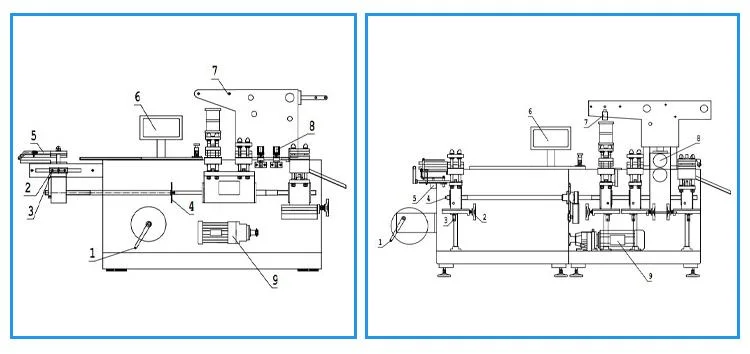 Injection Blister Package Machines GMP Standard Alu PVC Blister Packaging